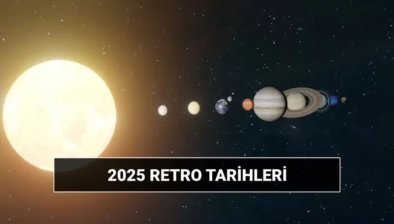 2025'te Retro Dönemleri: Astrolojinin Gizemli Etkileri Nelerdir?