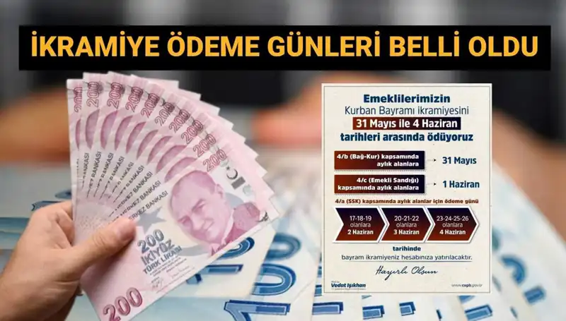 Emeklilere Müjde: Bayram İkramiyeleri Nisan’da Hesaplarda!