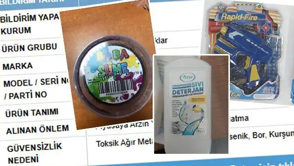 GÜBİS'ten Şok İddia: Yasaklı Ürünler Toplatılmaya Başladı!