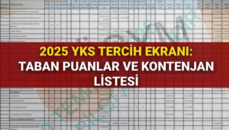 2025 YKS Tercih Süreci Başladı! Kontenjanlar, Taban Puanları ve Daha Fazlası