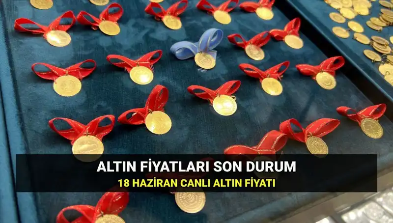 Bugün Gram Altın Fiyatları: Canlı Altın Piyasasındaki Son Durum