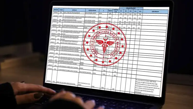Sağlık Bakanlığı 2025 İçin 19 Bin Personel Alacak! İşte Detaylar